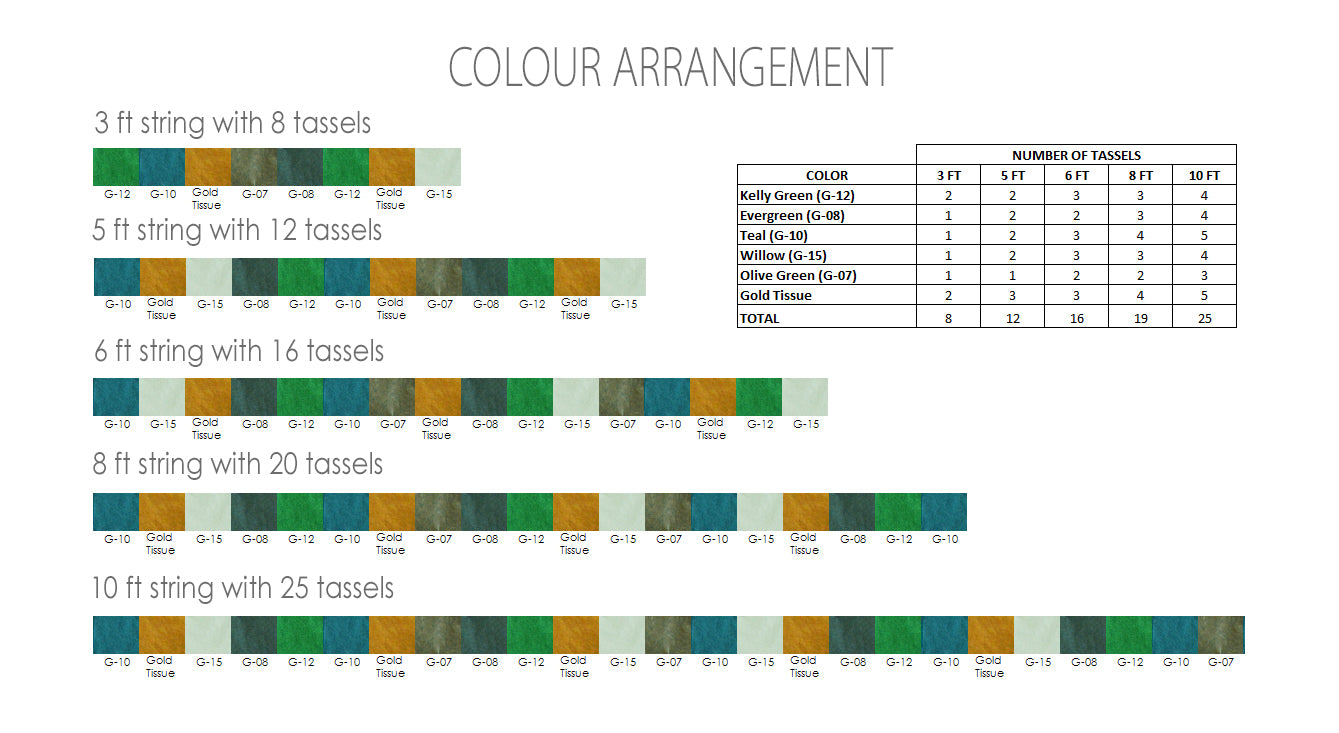 Woodland Fairy Tassel Garland